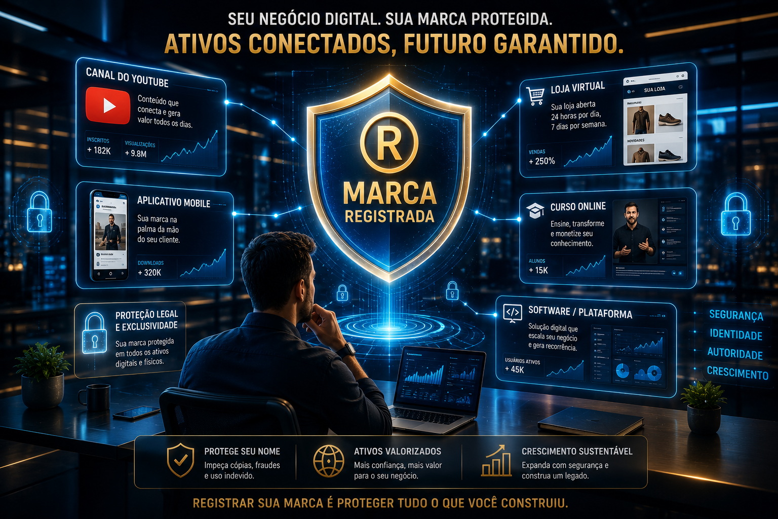 5 ativos digitais que exigem registro no INPI: De canais no YouTube a aplicativos.